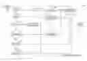 Fig. 01 - Network policy conflict detection and resolution