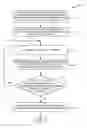 Fig. 01 - Input method engine management for edge services