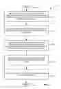 Fig. 04 - Input method engine management for edge services