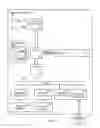 Fig. 08 - Input method engine management for edge services