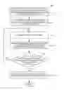 Fig. 01 - Proactive input method engine management for edge services based on crowdsourcing data