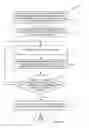 Fig. 02 - Proactive input method engine management for edge services based on crowdsourcing data