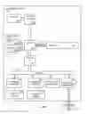 Fig. 08 - Proactive input method engine management for edge services based on crowdsourcing data