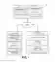 Fig. 02 - Configuring enterprise workspaces