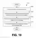 Fig. 17 - Configuring enterprise workspaces