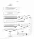 Fig. 04 - Telecommunications system for programmable logic controller