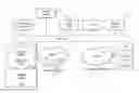Fig. 01 - ENVIRONMENT MANAGER FOR CONTINUOUS DEPLOYMENT