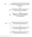 Fig. 01 - COMPILING NETWORK POLICIES