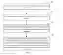 Fig. 02 - METHOD AND DEVICE FOR ESTIMATING A BANDWIDTH