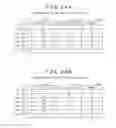 Fig. 28 - Network system, network management method, and network management device