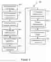 Fig. 04 - Ring network uplink designation