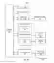 Fig. 48 - Modules registration and status update of modular assembly system