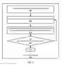 Fig. 10 - Blue print graphs for fusing of heterogeneous alerts