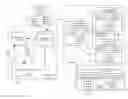 Fig. 01 - Troubleshooting virtual network reachability