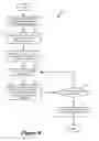 Fig. 08 - Troubleshooting virtual network reachability