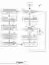 Fig. 09 - Troubleshooting virtual network reachability