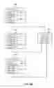Fig. 06 - Dynamically adapting cloud applications