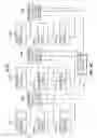 Fig. 07 - Dynamically adapting cloud applications