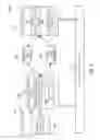 Fig. 10 - Dynamically adapting cloud applications