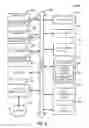 Fig. 11 - Dynamically adapting cloud applications