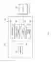 Fig. 02 - Device management system