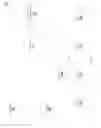 Fig. 08 - Device management system