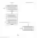 Fig. 02 - NETWORK SYSTEM AND METHOD FOR CHECKING PLAUSIBILITY OF VALUE RETURNED BY DEVICE THEREIN