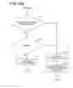 Fig. 16 - MANAGEMENT SYSTEM AND MANAGEMENT METHOD