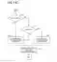 Fig. 17 - MANAGEMENT SYSTEM AND MANAGEMENT METHOD