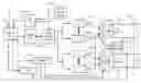 Fig. 01 - Single queue link aggregation