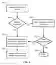 Fig. 06 - Single queue link aggregation