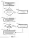 Fig. 07 - Single queue link aggregation