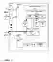 Fig. 06 - Label switched path reporting