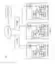 Fig. 02 - Multiple provider framework for virtual switch data planes and data plane migration