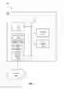 Fig. 09 - Multiple provider framework for virtual switch data planes and data plane migration