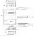 Fig. 01 - SWITCH, DEVICES AND METHODS FOR RECEIVING AND FORWARDING ETHERNET PACKETS
