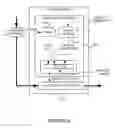 Fig. 09 - Methods and apparatus for alleviating congestion at a switch, such as a shallow buffered switch