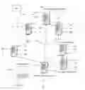 Fig. 01 - Providing differentiated service to traffic flows obscured by content distribution systems