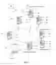 Fig. 02 - Providing differentiated service to traffic flows obscured by content distribution systems