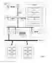 Fig. 02 - WORKLOAD DISTRIBUTION BASED ON SERVICEABILITY