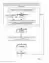 Fig. 04 - WORKLOAD DISTRIBUTION BASED ON SERVICEABILITY