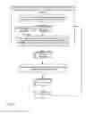 Fig. 06 - WORKLOAD DISTRIBUTION BASED ON SERVICEABILITY