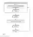 Fig. 07 - WORKLOAD DISTRIBUTION BASED ON SERVICEABILITY