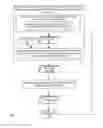 Fig. 08 - WORKLOAD DISTRIBUTION BASED ON SERVICEABILITY