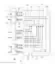 Fig. 01 - Modular fabric internal datapath