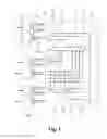 Fig. 02 - Modular fabric internal datapath