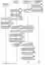 Fig. 01 - Job execution method and job execution device