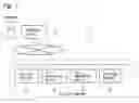 Fig. 02 - Job execution method and job execution device