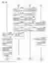 Fig. 06 - Job execution method and job execution device