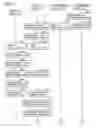 Fig. 08 - Job execution method and job execution device